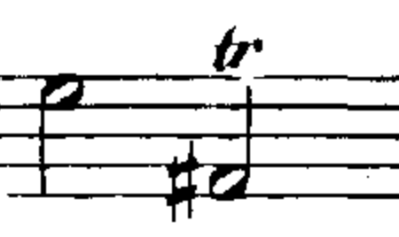Screenshot of notation with trill marking