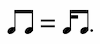 Notation image